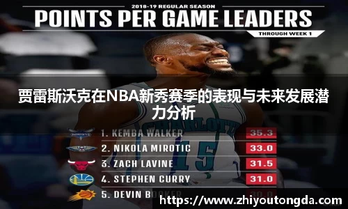 贾雷斯沃克在NBA新秀赛季的表现与未来发展潜力分析